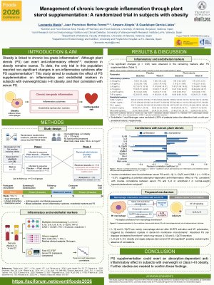 POSTER STEROLS INFLAMMATION FOODS 2026.pdf